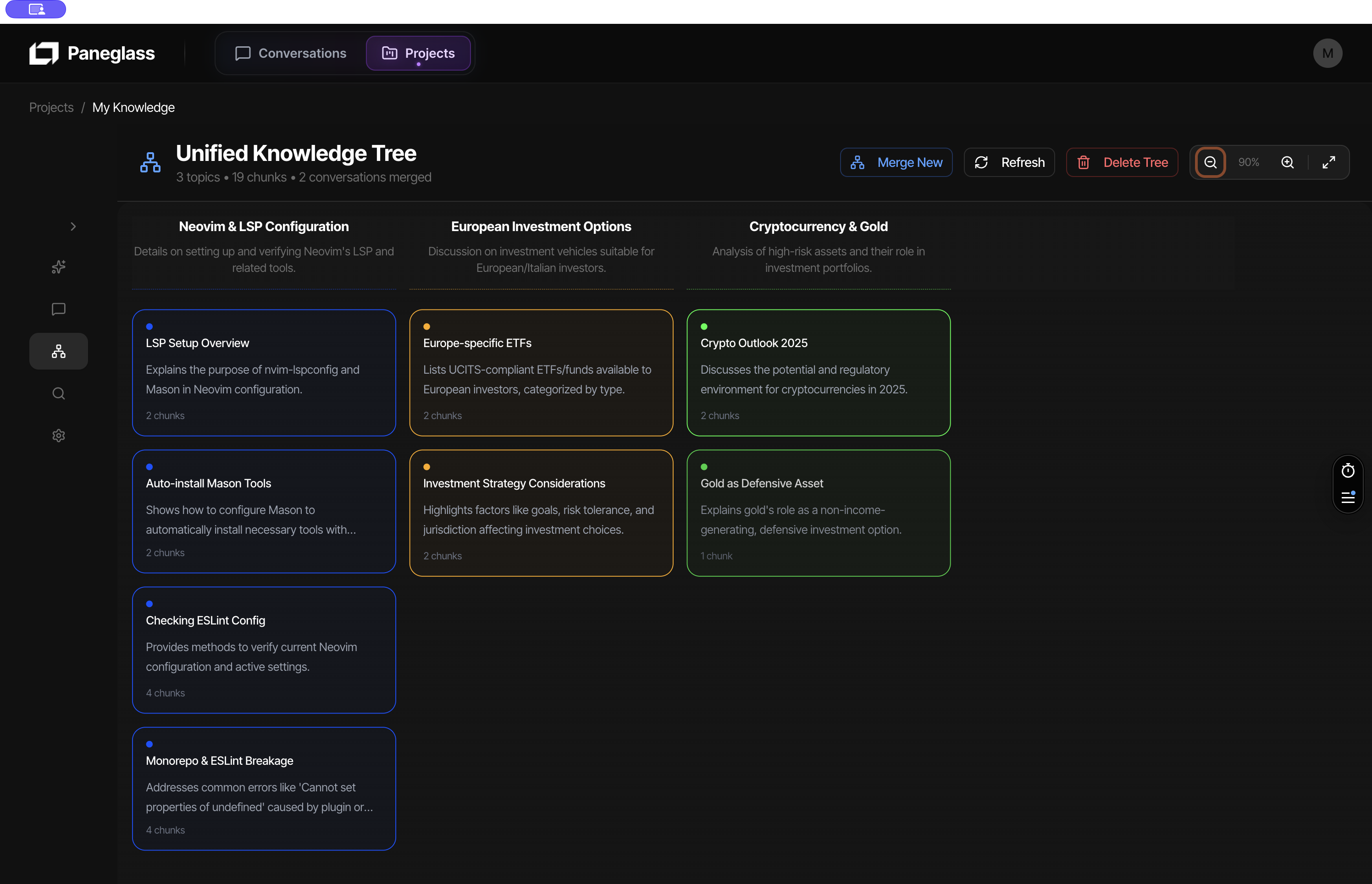 Unified knowledge tree visualization